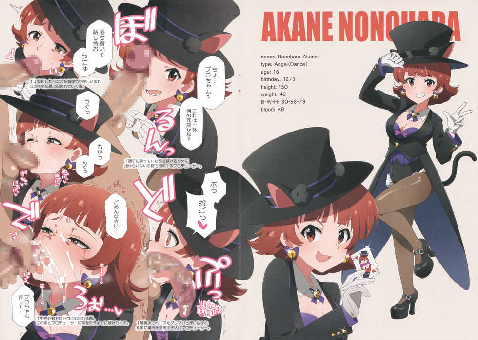 (AC2) [Sandai Yokkyuu (Kozakura Nanane)] LIP SERVICE 5 (THE IDOLM@STER MILLION LIVE!) - Page 4