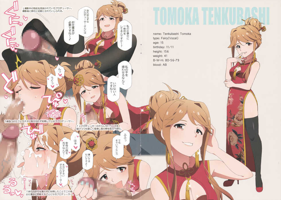 (AC2) [Sandai Yokkyuu (Kozakura Nanane)] LIP SERVICE 5 (THE IDOLM@STER MILLION LIVE!) - Page 6
