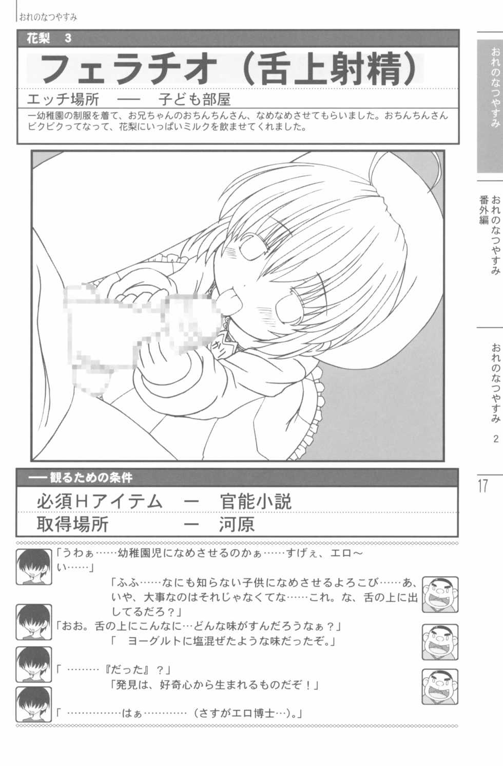 (C68) [Shiritsu Sakuranbo Shougakkou (Kumaki Todorokimaru, Misooden)] Natsuyasumi no Tebiki - Page 19