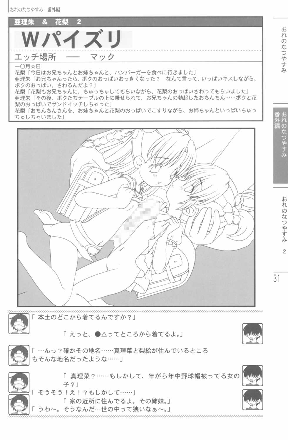 (C68) [Shiritsu Sakuranbo Shougakkou (Kumaki Todorokimaru, Misooden)] Natsuyasumi no Tebiki - Page 33