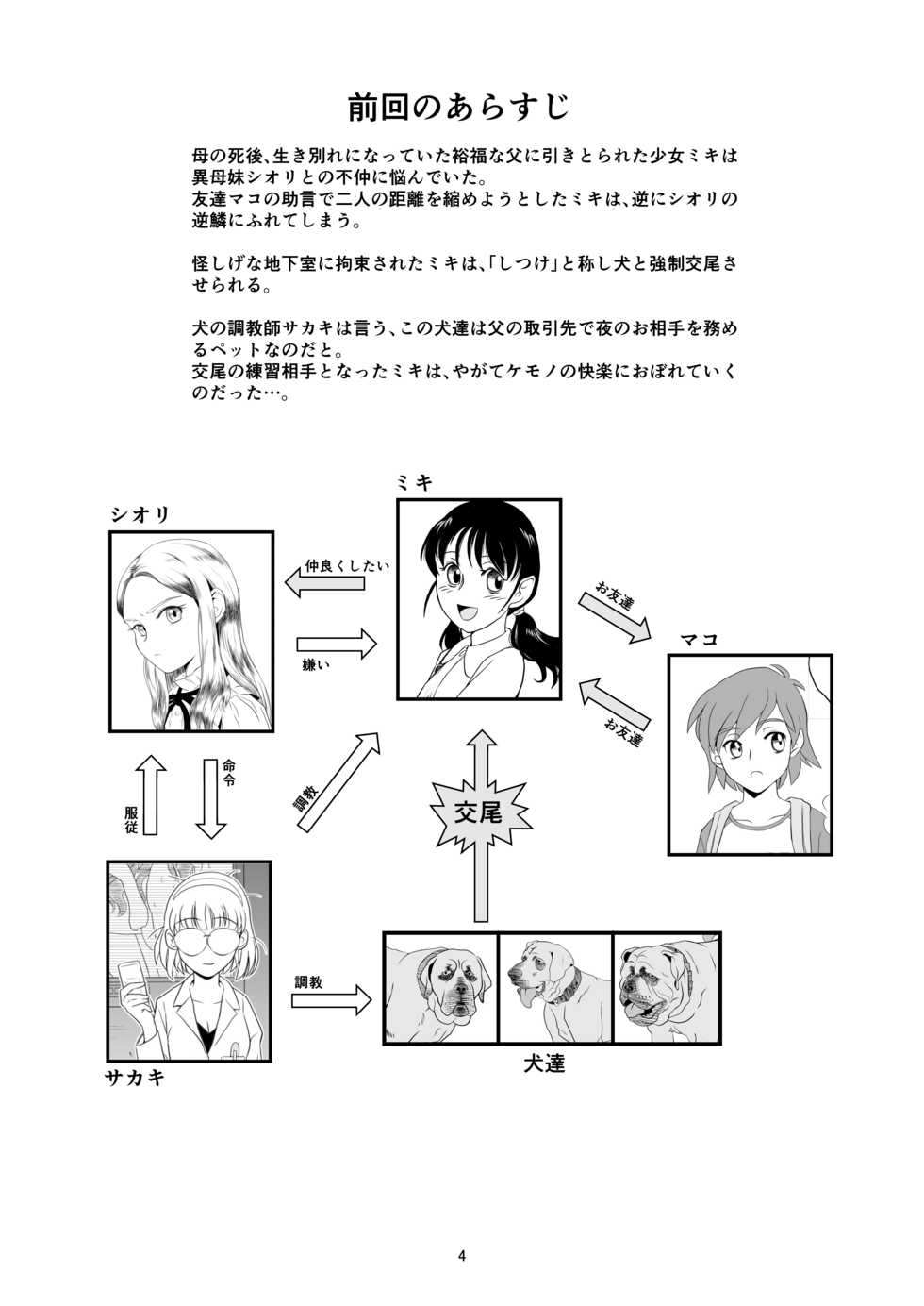 [Pink Red Peppers (Sumita Saiki)] Reijou Kemono Hen 2 [Digital] - Page 4