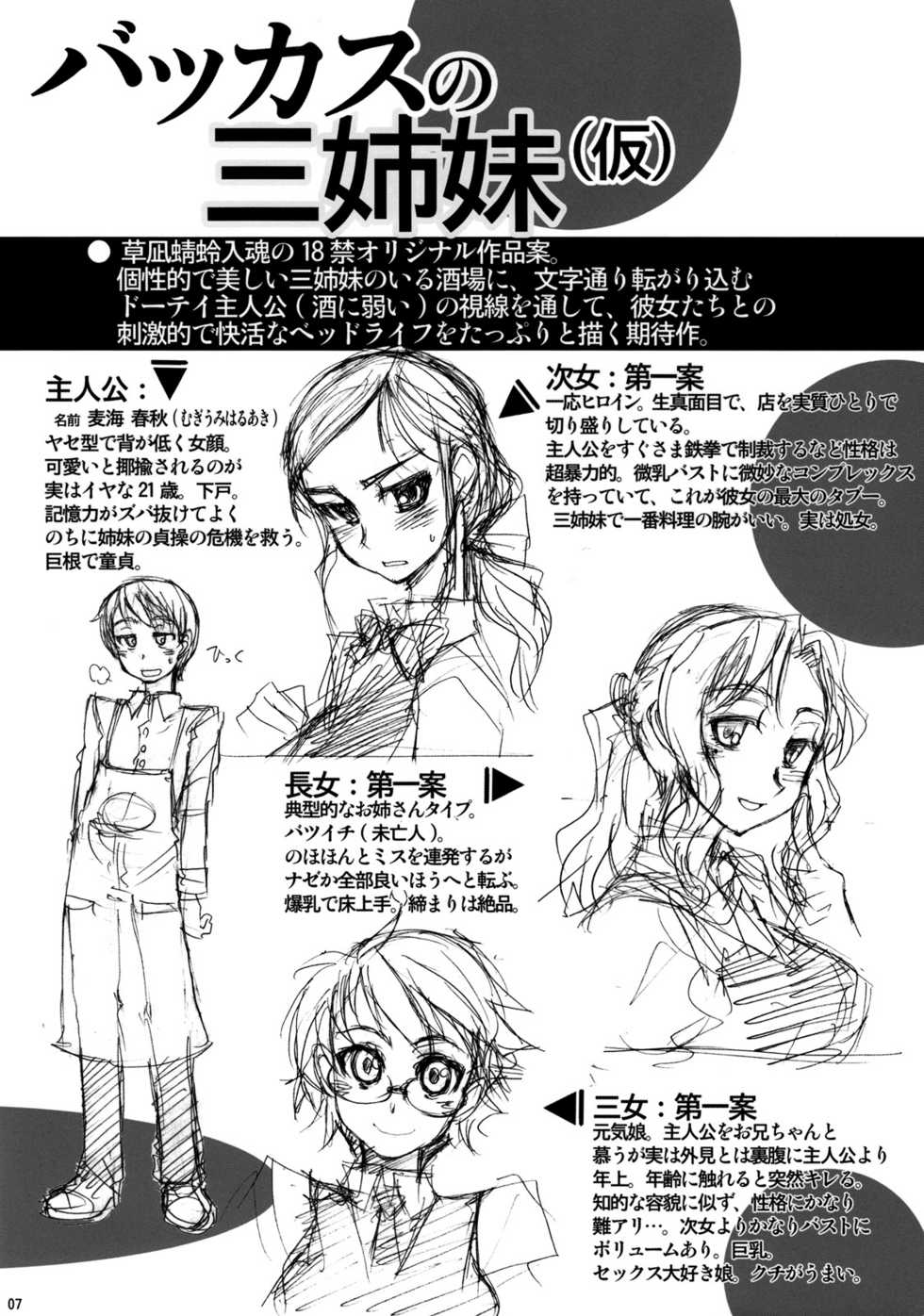 [AXZ (Kusanagi Tonbo)] Angel's stroke 34 Kusanagi Tonbo Chotto H na Rakugaki Shuu 2 - Page 8