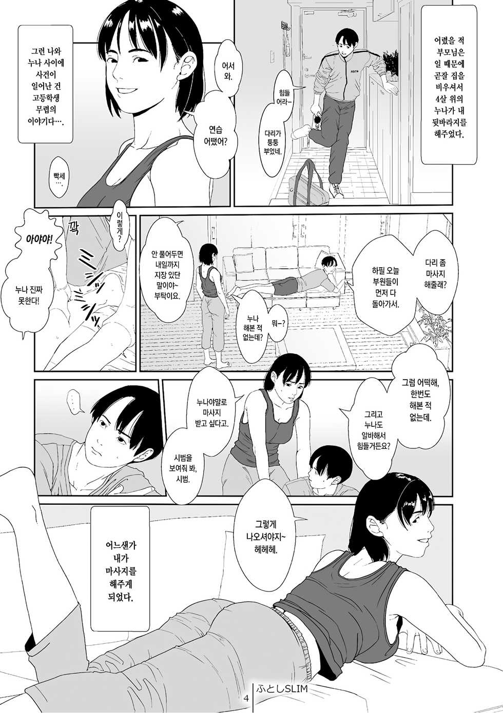 [Shoshi Magazine Hitori (Futoshi SLIM)] Massage (AVALON 1-gou) [Korean] [Digital] - Page 2