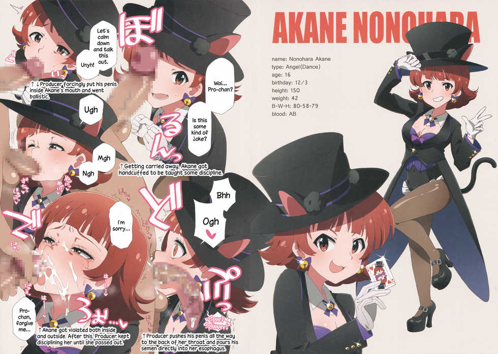 (AC2) [Sandai Yokkyuu (Kozakura Nanane)] LIP SERVICE 5 (THE IDOLM@STER MILLION LIVE!) [English] [DKKMD Translations] - Page 4