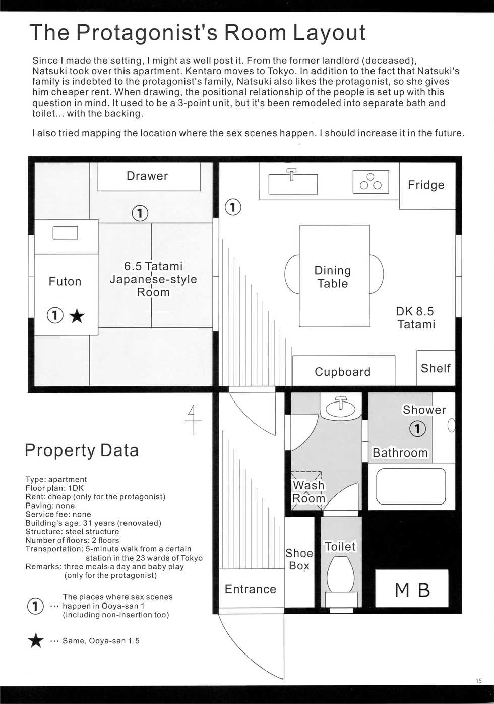 (C95) [moco chouchou (Hisama Kumako)] Sansyoku BABUMI tsuki Ooya San (JK) 1.5 [English] [ConTL] - Page 15