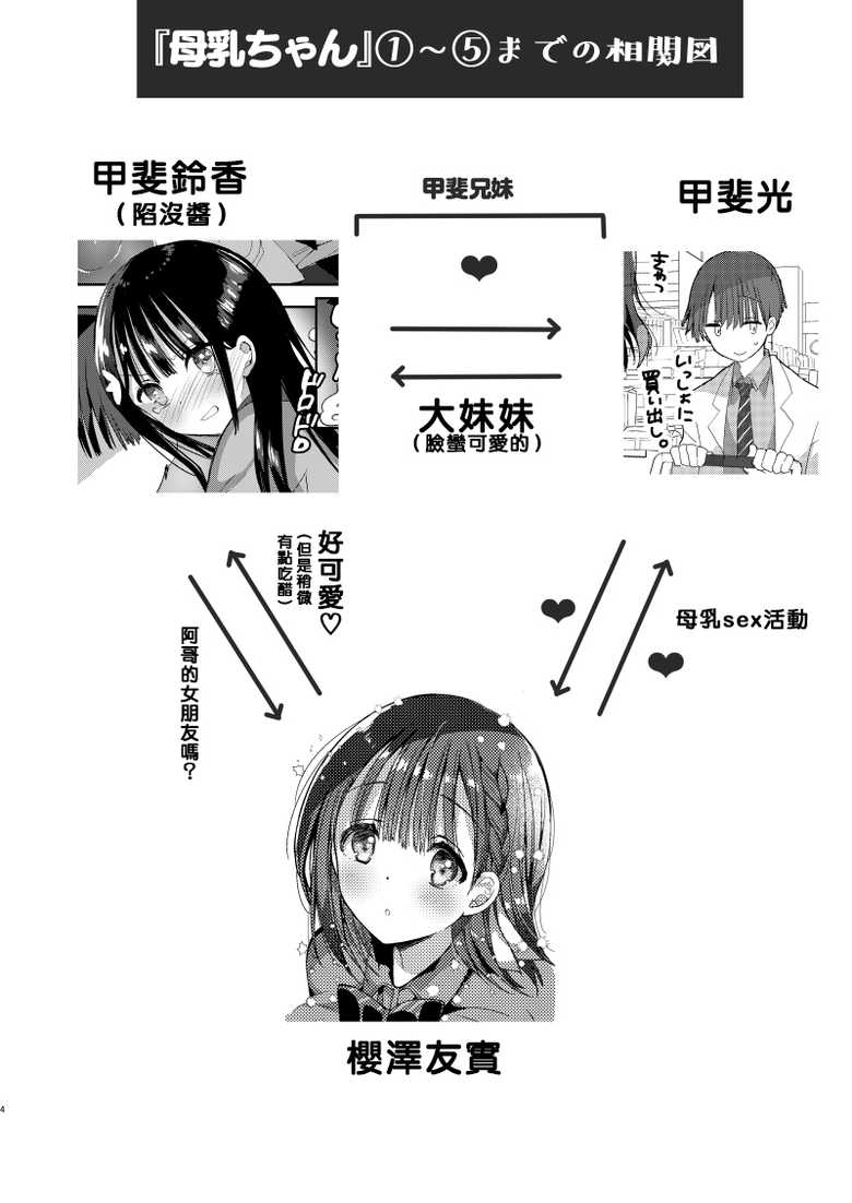 [Hitsujimama (Hitsuji Takako)] Kanbotsu-chan mo Dashitai. | 陷沒醬也想太虛蒼藍閃. [Chinese] [巴尼汉化组] [Digital] - Page 2