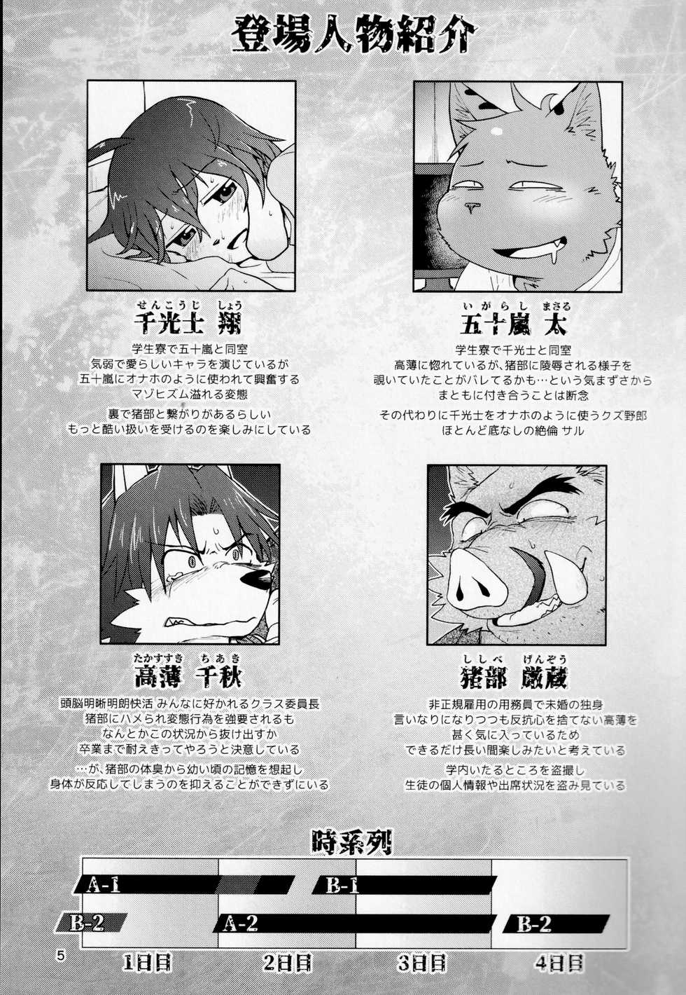 (Kemoket 7) [butagoya dot com (Noruriri)] Hentai Seiyoku Sexual Perversion B-2 - Page 4