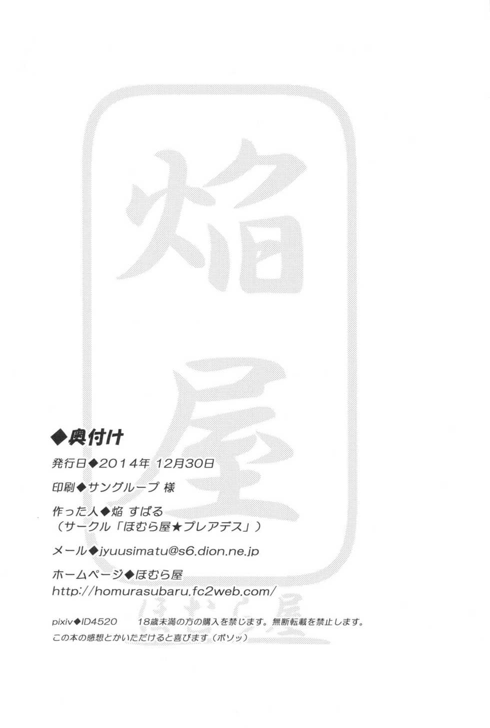 (C87) [Homuraya★Pleiades (Homura Subaru)] RIKA→MIKA☆ (THE IDOLM@STER CINDERELLA GIRLS) [Spanish][B.M.] - Page 17