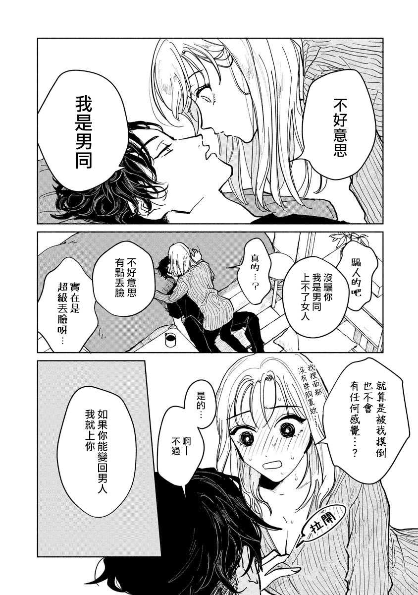 [Uri] Kobayashi Senpai wa Onnanoko de Shitai | 小林前辈想作为女生被上 1-4 [Chinese] [拾荒者汉化组] [Digital] - Page 13