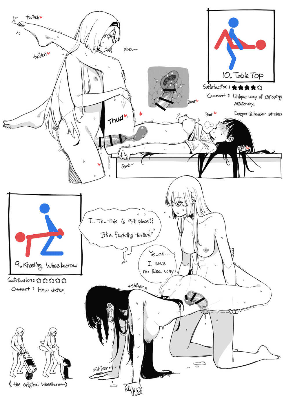 [HUQU] Sex Position 2 (Girls Frontline) [English] - Page 2
