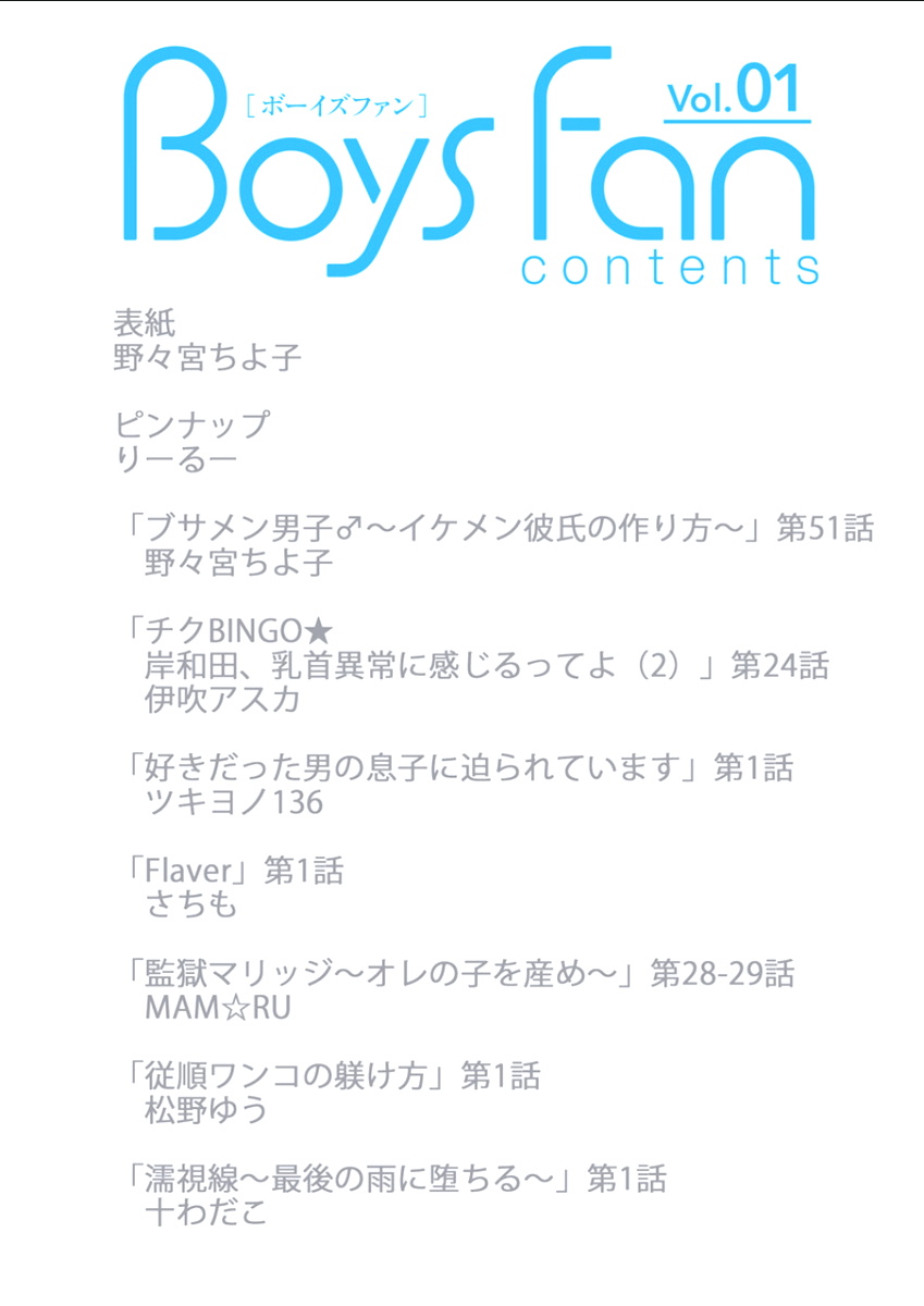 BOYS FAN vol.01 - Page 2