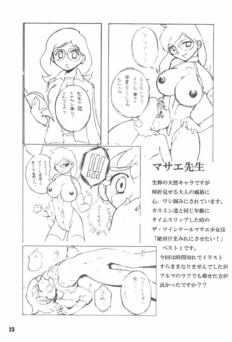 (C64) [Genkin-dou Souhonpo (Geroppa)] Circle K (Kasumin) - Page 25