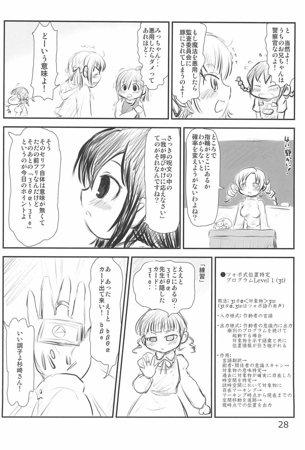 (C81) [Mutekei Fire (Various)] Langue de Chat (Various) - Page 30
