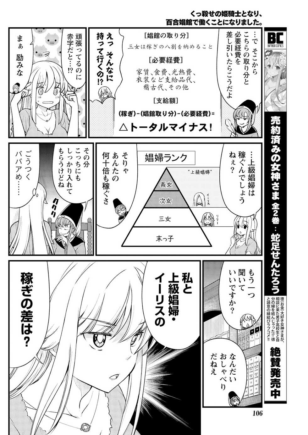 [Hinaki] Kukkorose no Himekishi to nari, Yuri Shoukan de Hataraku koto ni Narimashita. 9 - Page 18