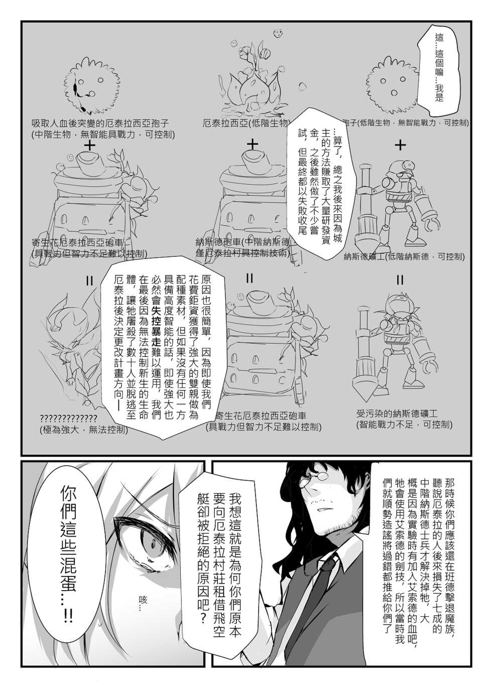[nAkoluS (Nako)] ELSWORD:TYPE-H (Elsword) [Chinese] [Decensored] [Digital] - Page 31