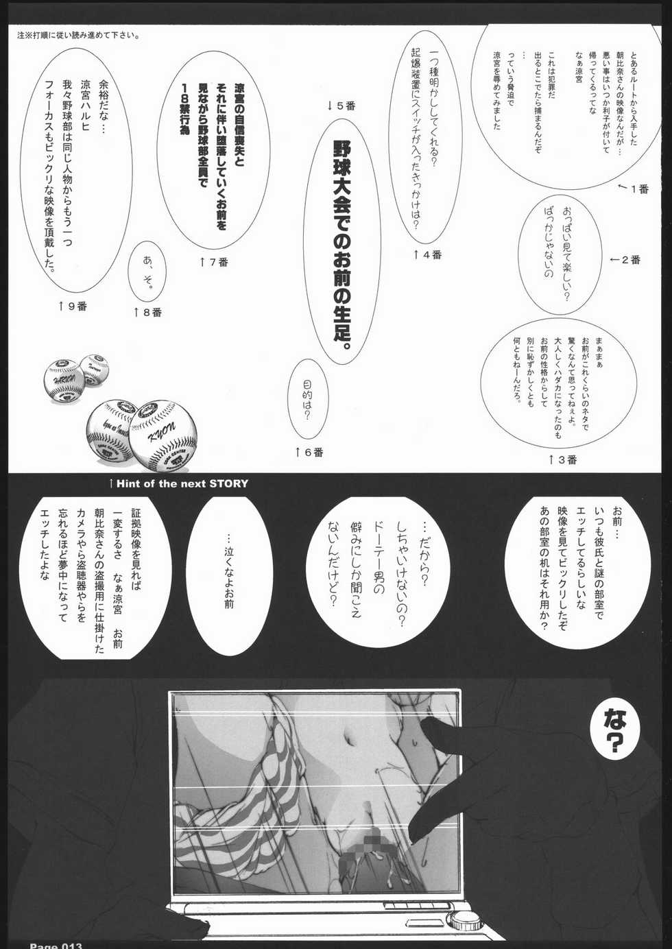 [KINDANDOWA (tomomaya)] Deihen x Takasa &divide; Haruhi (Suzumiya Haruhi no Yuuutsu) - Page 12