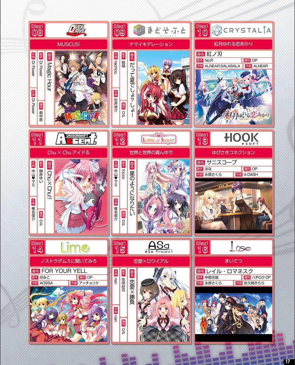 TECH GIAN 2021-09 [Digital] - Page 9