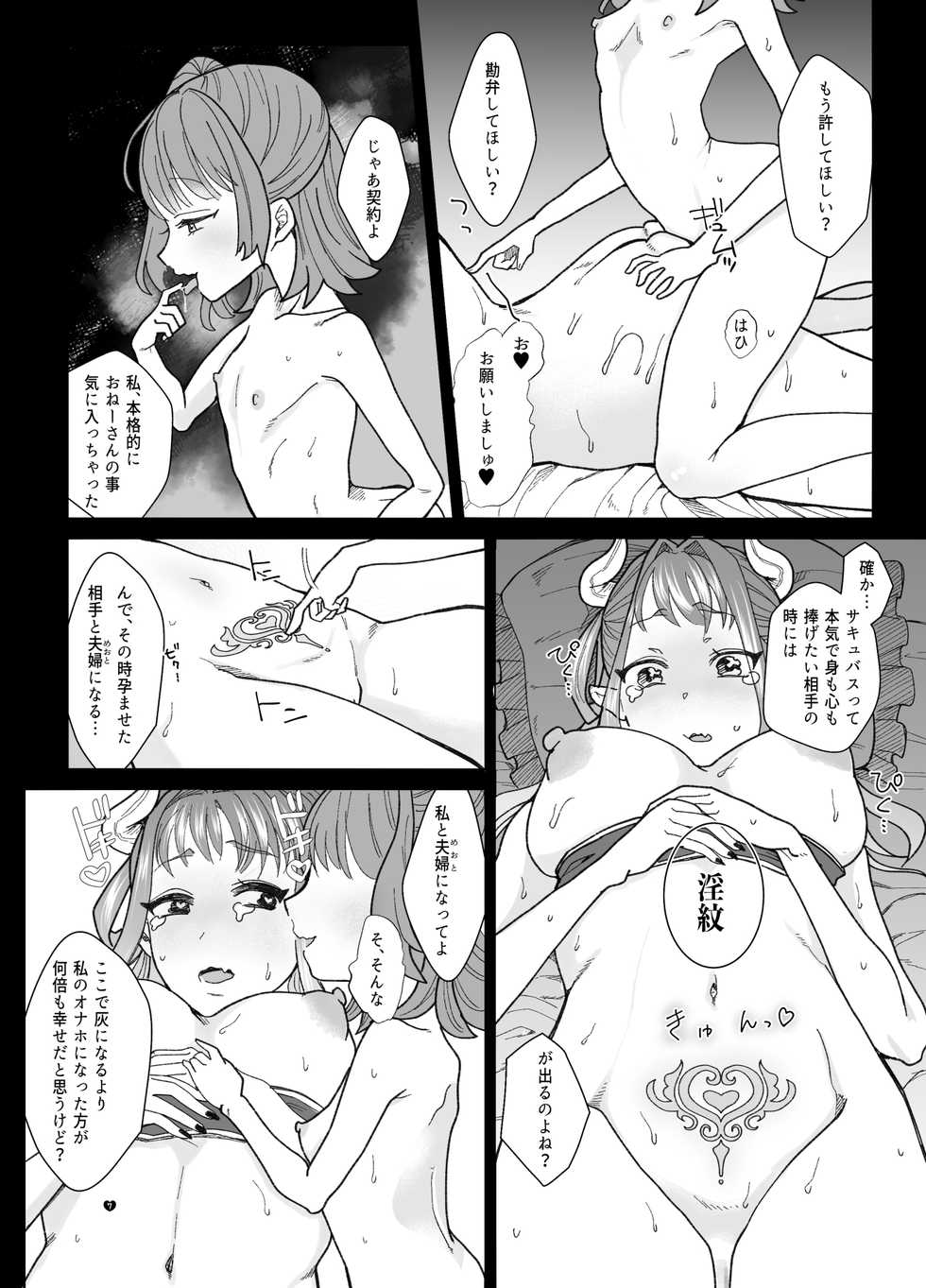 [ASK, (Serakichi.)] Shinjin Succubus wa Futanari Chinpo ni Daihaiboku - Page 7