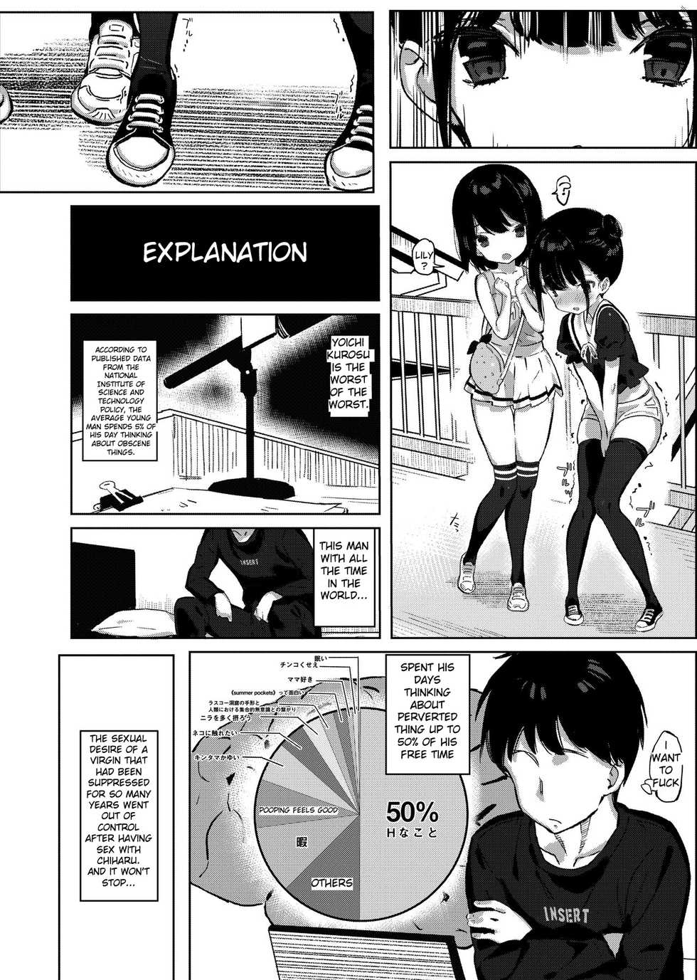 [TOHOORIN (Taketori Zaiku)] Tonikaku Sex Shitai [English] [Digital] - Page 8