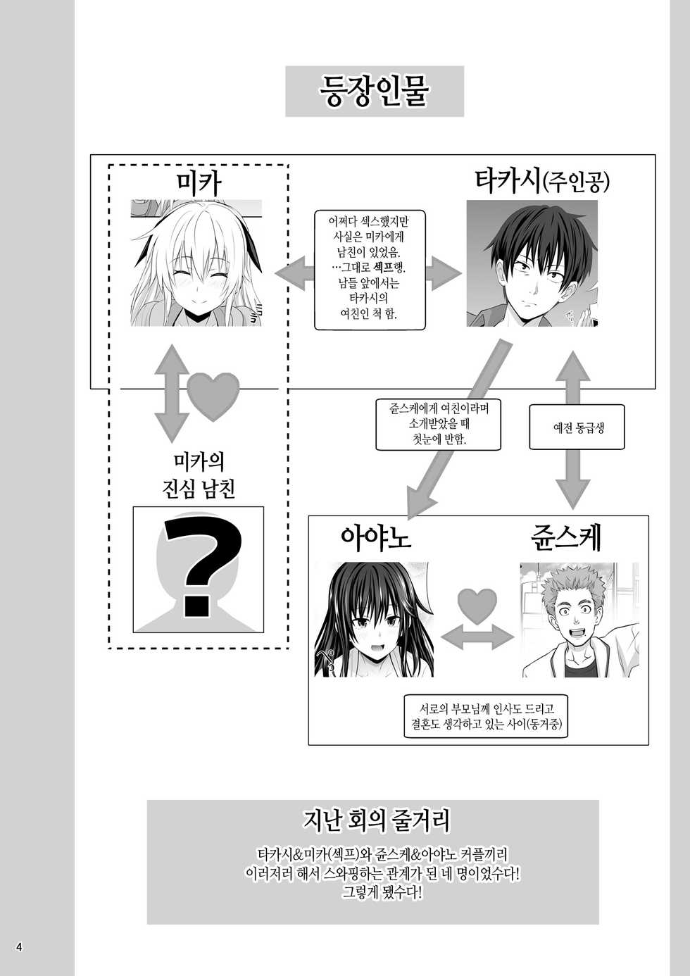 [Makino Eki (Makinosaka Shinichi)] SEX FRIEND 4 [Korean] - Page 4