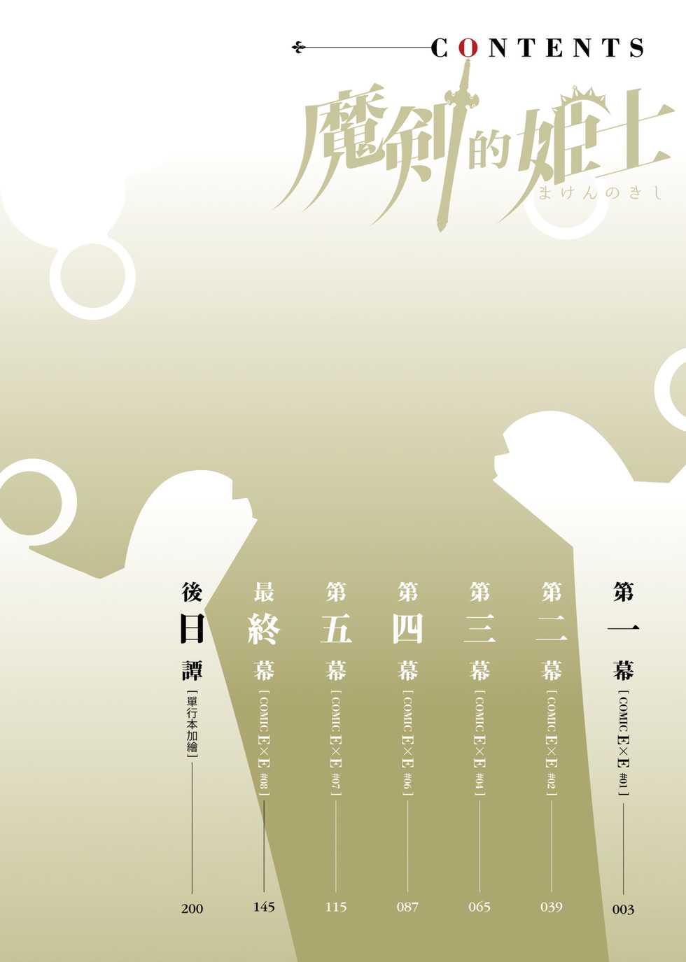 [Namonashi] Maken no Kishi | 魔剣的姫士 [Chinese] [Digital] - Page 7