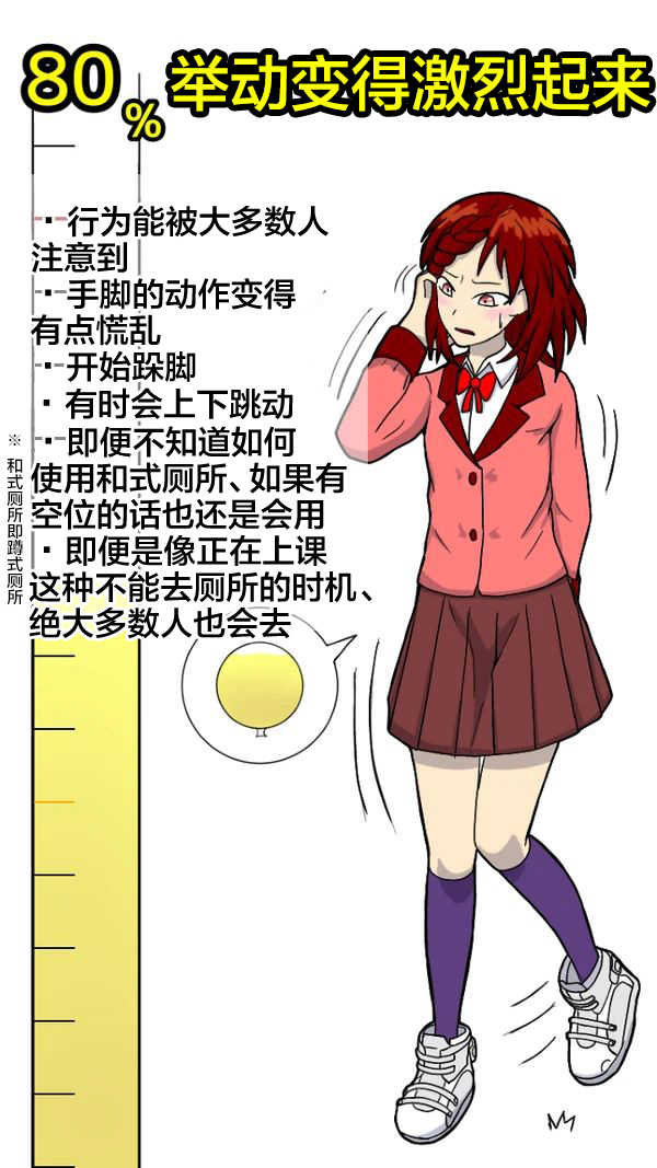 [NagaNine9] Dokudan to Henken ni Motozuita Nyoui Gauge [Chinese] [透明声彩汉化组] - Page 4