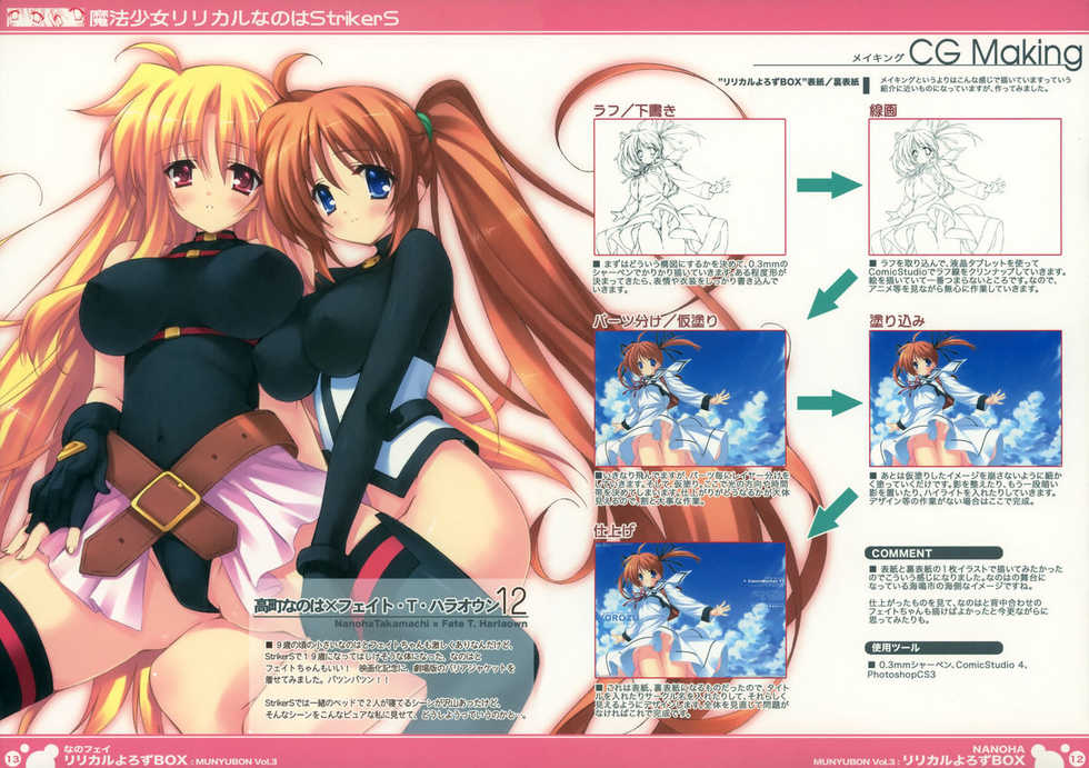 (C77) [Hitoride Dekirumon (Munyuu)] Lyrical Yorozu Box (Various) - Page 12