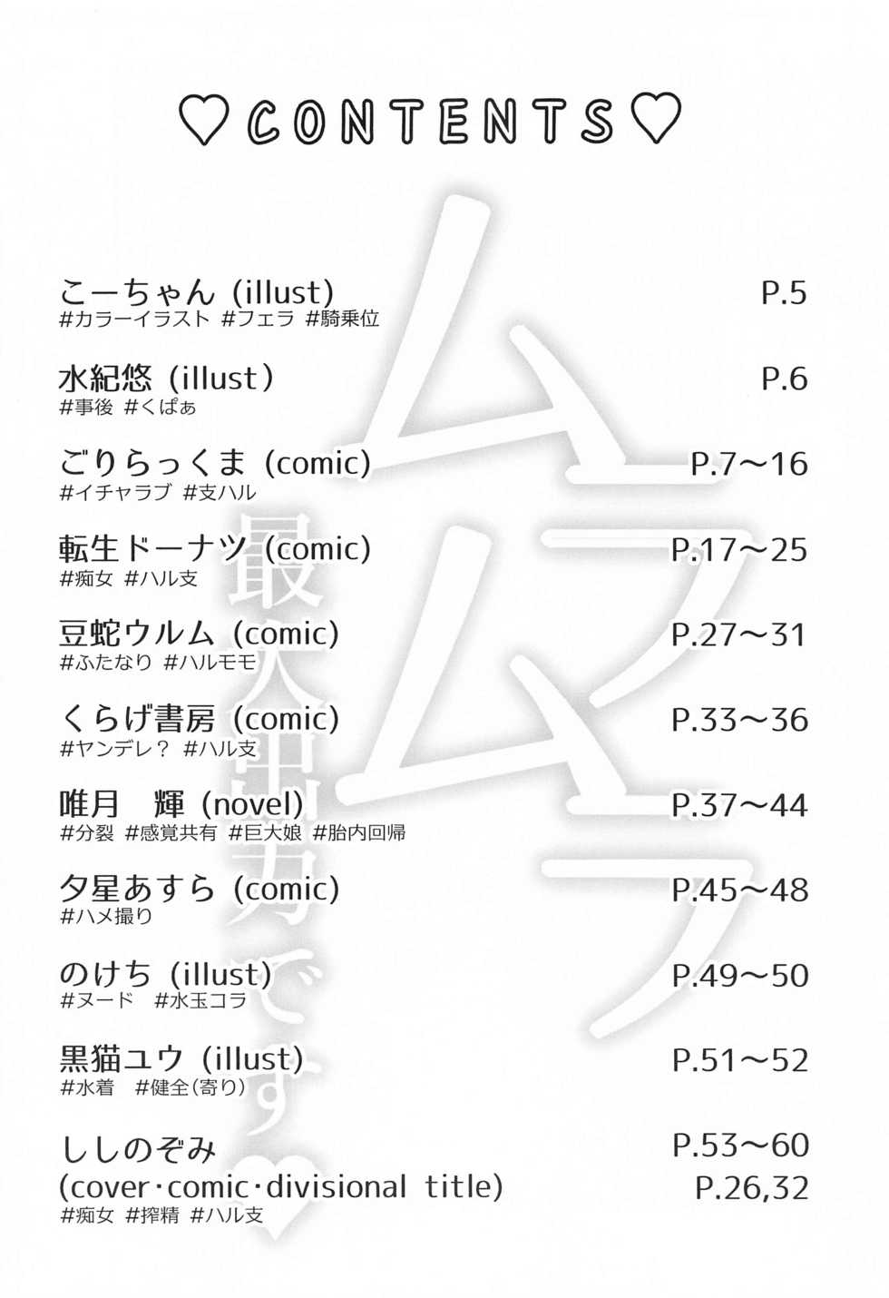 (777 FESTIVAL 11th) [Oyatsu ha Dekki ni 3 Mai Made (Various)] Muramura Saidaishutsuryoku Desu (Tokyo 7th Sisters) - Page 3