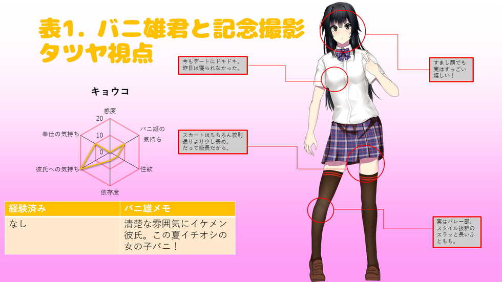 [ヘンタイオジサン] MCランド キモいマスコットに奪われた彼女 - Page 6