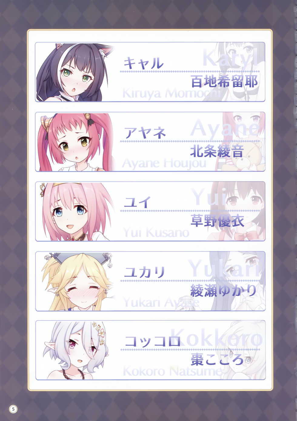 (C96) [MIDDLY (Midorinocha)] Colorful Connect 2nd:Dive (Princess Connect! Re:Dive) [Spanish] [Papa2005] - Page 4
