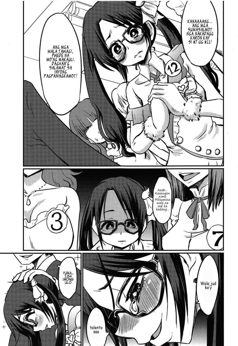 (C95) [Nikuyakitei (Nikuyaki)] Mitsumine Yuika no Yoru no Eigyou Katsudou Kiroku | Tala sa Binaylohay'ng Kalihokan ni Mitsumine Yuika sa Gabi.e (THE iDOLM@STER_ Shiny Colors) [Binisaya] [Kapoi~] - Page 2