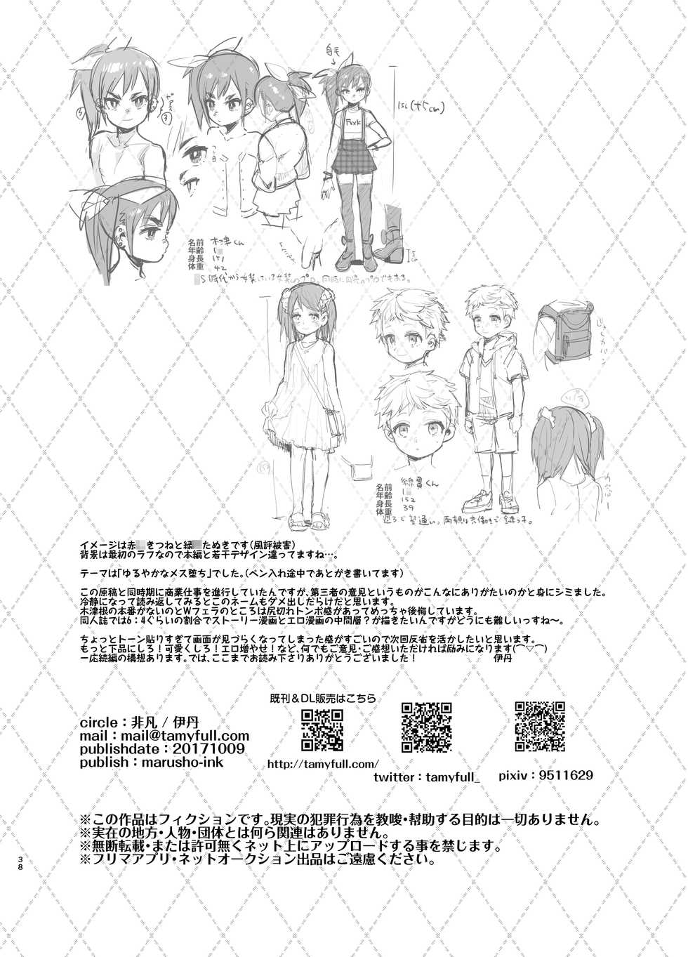 Itami - Josou no Pro ni Manabu Enkou no Susume 1-3 [elmoedela8] - Page 37