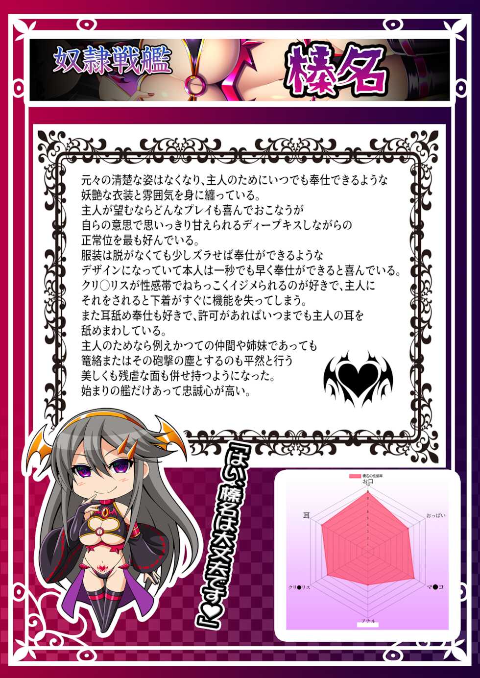 [Atsugari Giyuugun (Militia)] Akuochi Kanmusu Meikan (Kantai Collection -KanColle-) - Page 11