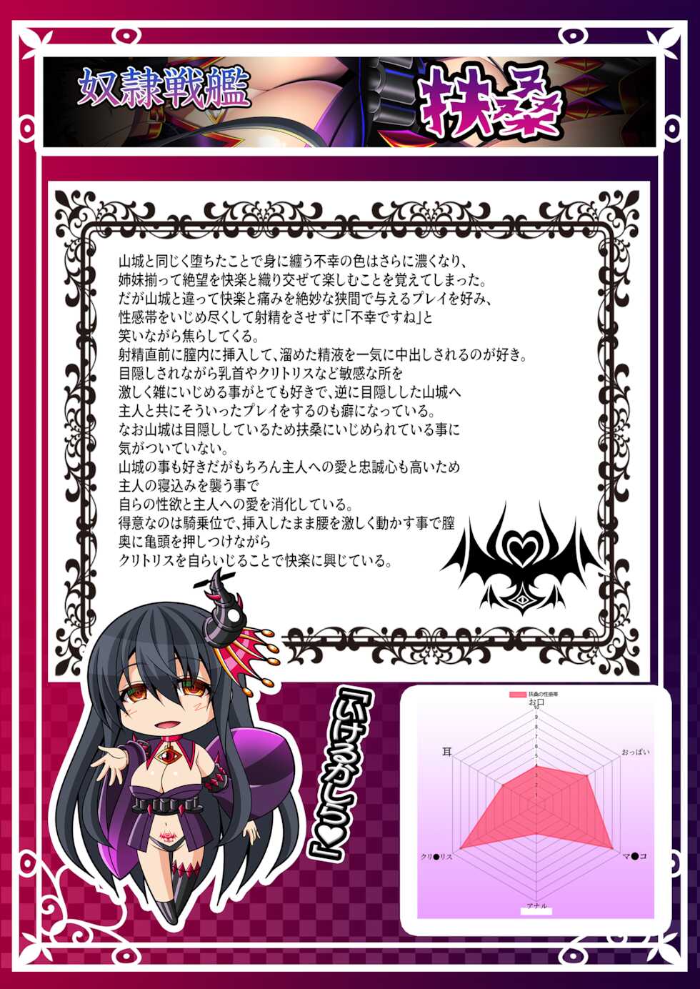 [Atsugari Giyuugun (Militia)] Akuochi Kanmusu Meikan (Kantai Collection -KanColle-) - Page 15