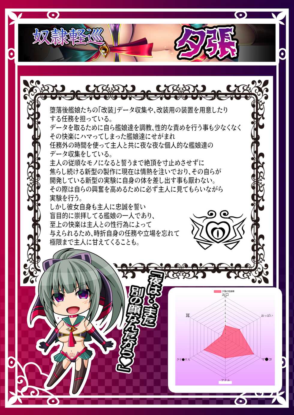 [Atsugari Giyuugun (Militia)] Akuochi Kanmusu Meikan (Kantai Collection -KanColle-) - Page 37