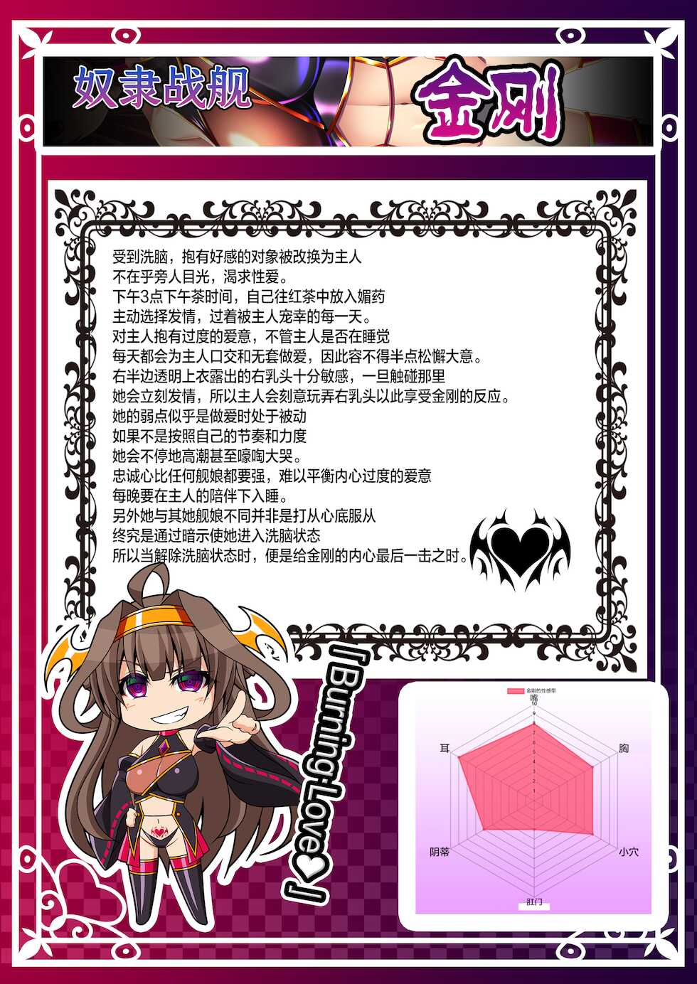 [Atsugari Giyuugun (Militia)] Akuochi Kanmusu Meikan (Kantai Collection -KanColle-) [Chinese] [转尾巴猫汉化] - Page 6