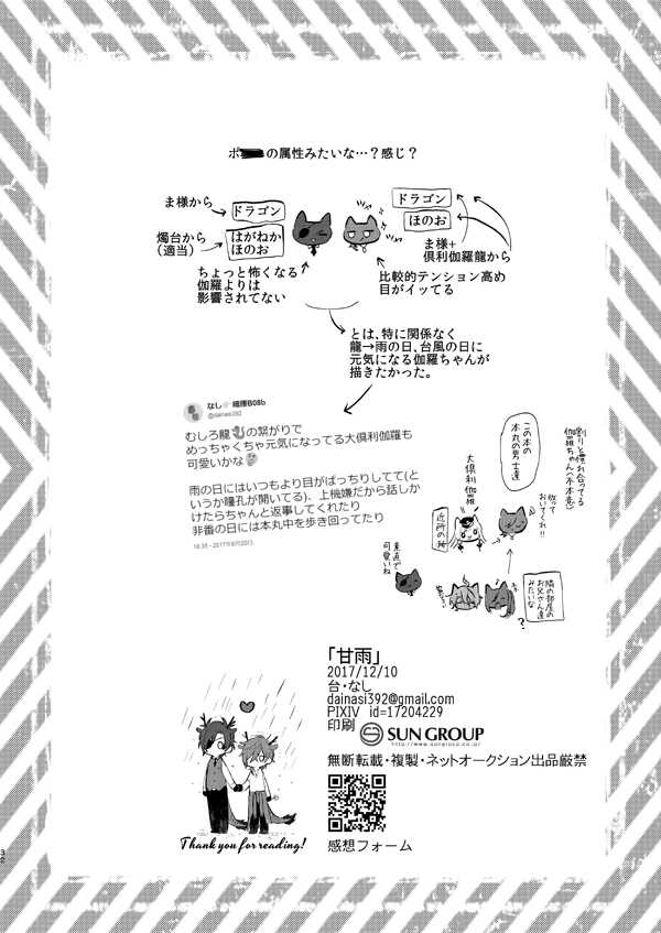 [Dai (Nashi)] Ama Ame (Touken Ranbu) [Digital] - Page 30