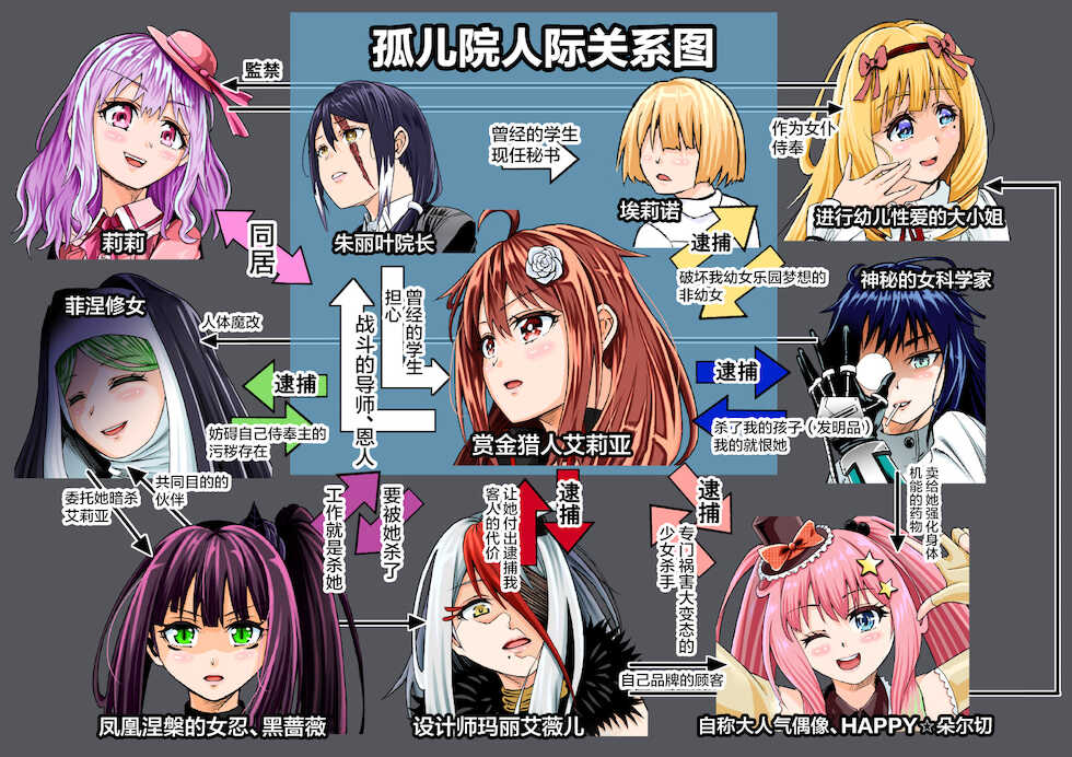 [COCOA] BOUNTY HUNTER GIRL vs TITAN QUEEN Ch. 8[Chinese][雷电将军汉化] - Page 3