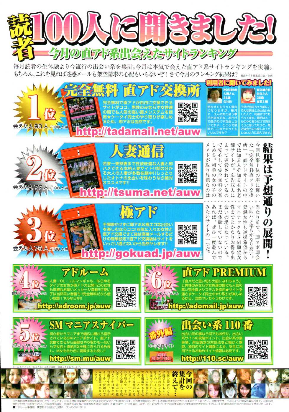 COMIC Tenma 2010-03 - Page 2