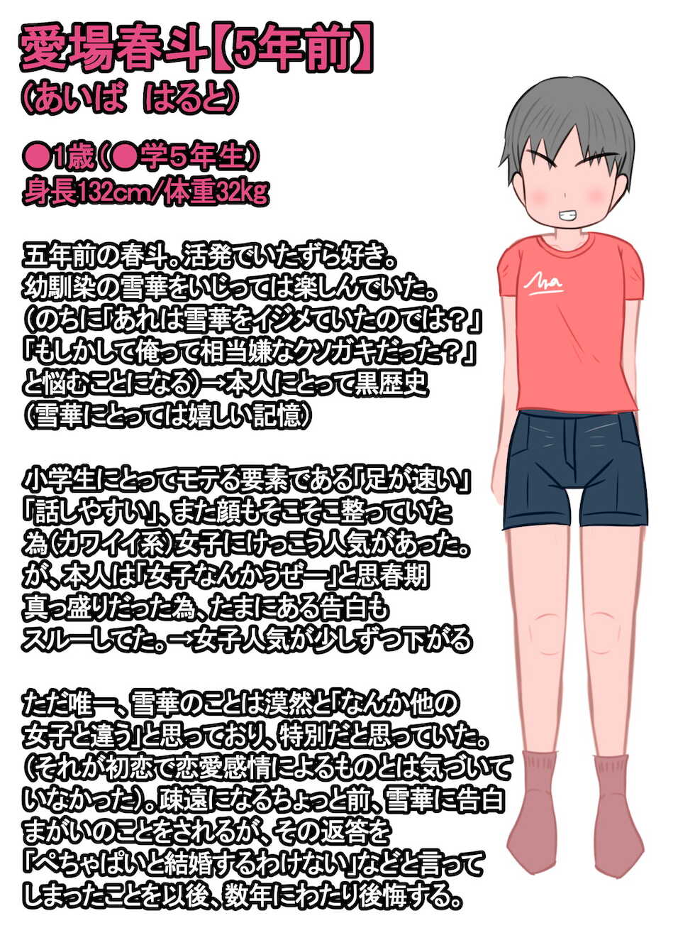 [Araruck] Go-nenkan, Soendatta Hatsukoi no Osananajimi ga Mechakucha Sodatte ita Kudan #01 - Page 5