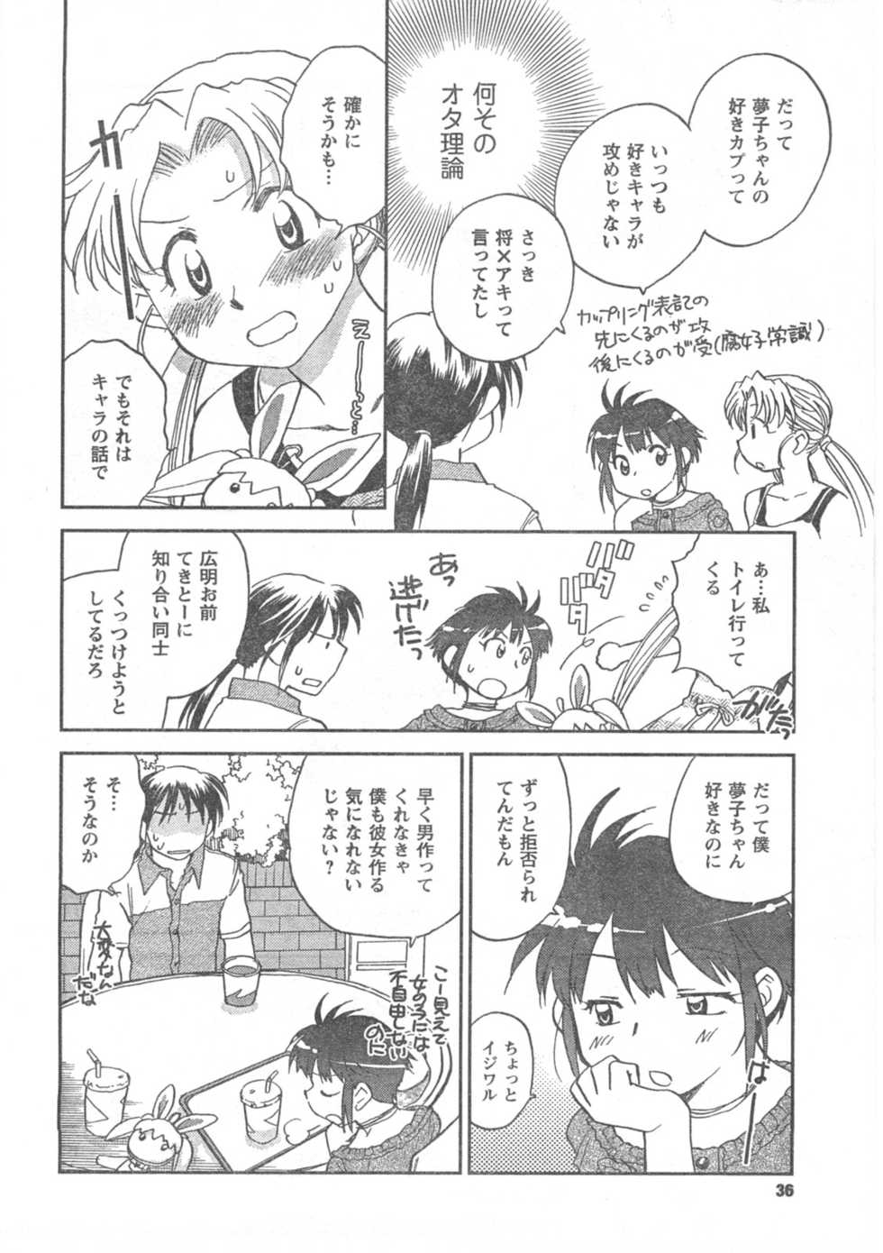 COMIC CanDoll 2008-05 Vol. 52 - Page 36