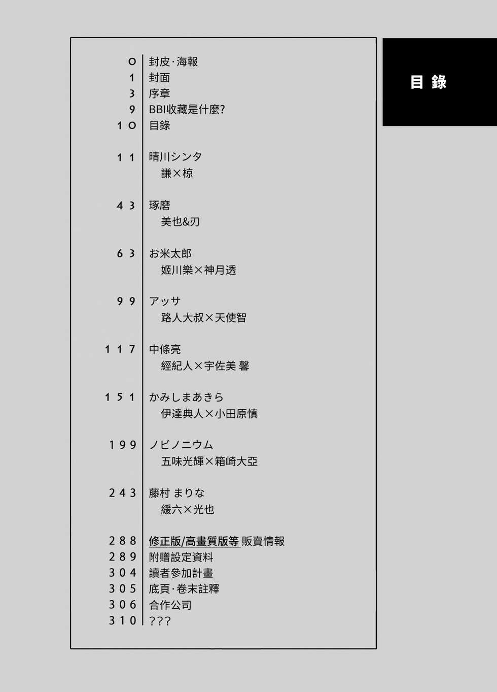 [Amarans (Various)] BOY x BOY IDOL COLLECTION! [Traditional Chinese] [Digital] - Page 12