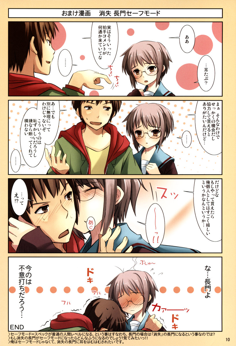 (Tosan Matsuri 2007) [OVERALL, no reply (Yu-ji, Shiki)] COOL DRIVE (Suzumiya Haruhi no Yuuutsu, Zero no Tsukaima) - Page 8