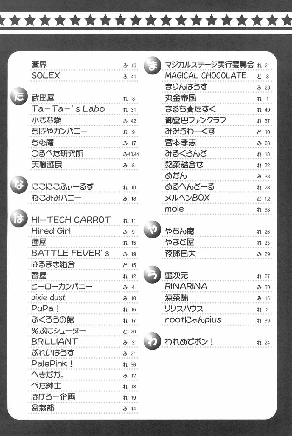 (Puniket) [Märchen BOX, Magical Chocolate (Various)] Puniket (Various) - Page 17