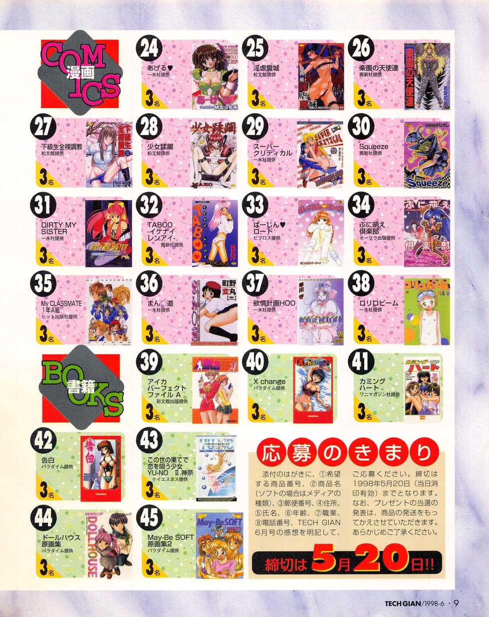 Tech Gian 020 (June 1998) - Page 7