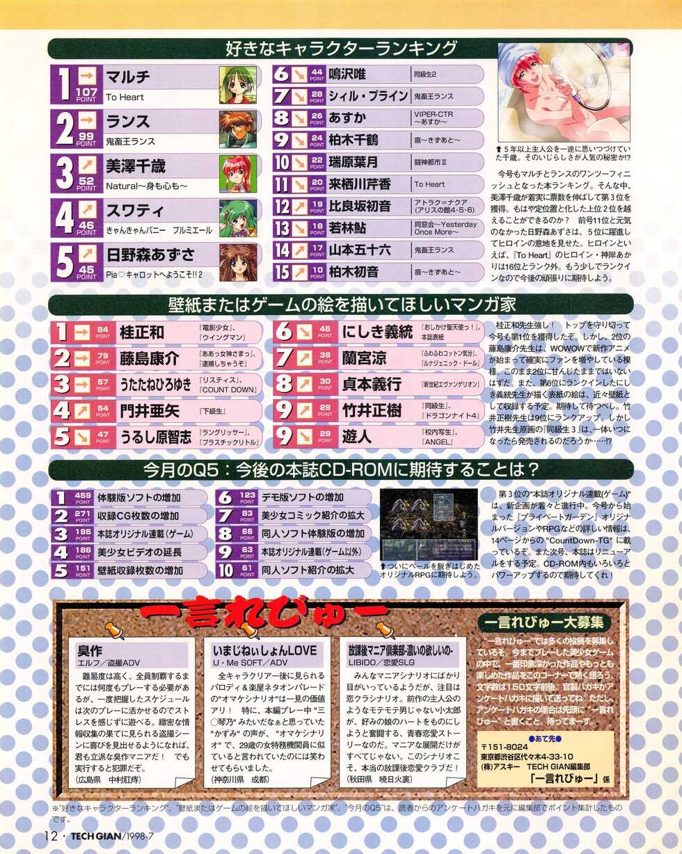 Tech Gian 021 (July 1998) - Page 10