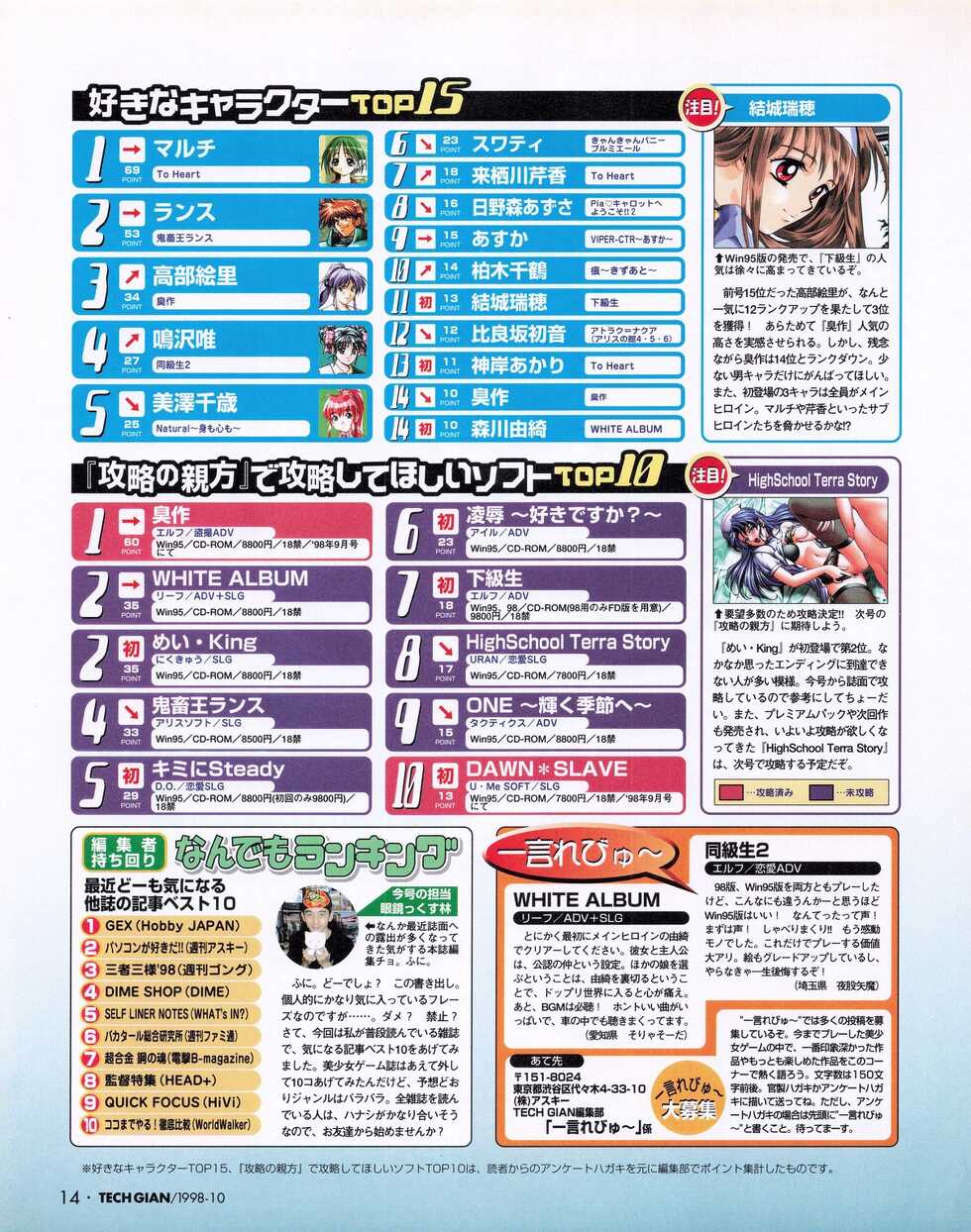 Tech Gian 024 (October 1998) - Page 12