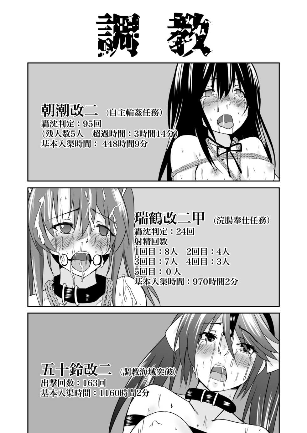 [Heart of cooL (Mizuya Tiharu)] Kanmusu Dorei Ninmu (Kantai Collection -KanColle-) [Digital] - Page 39