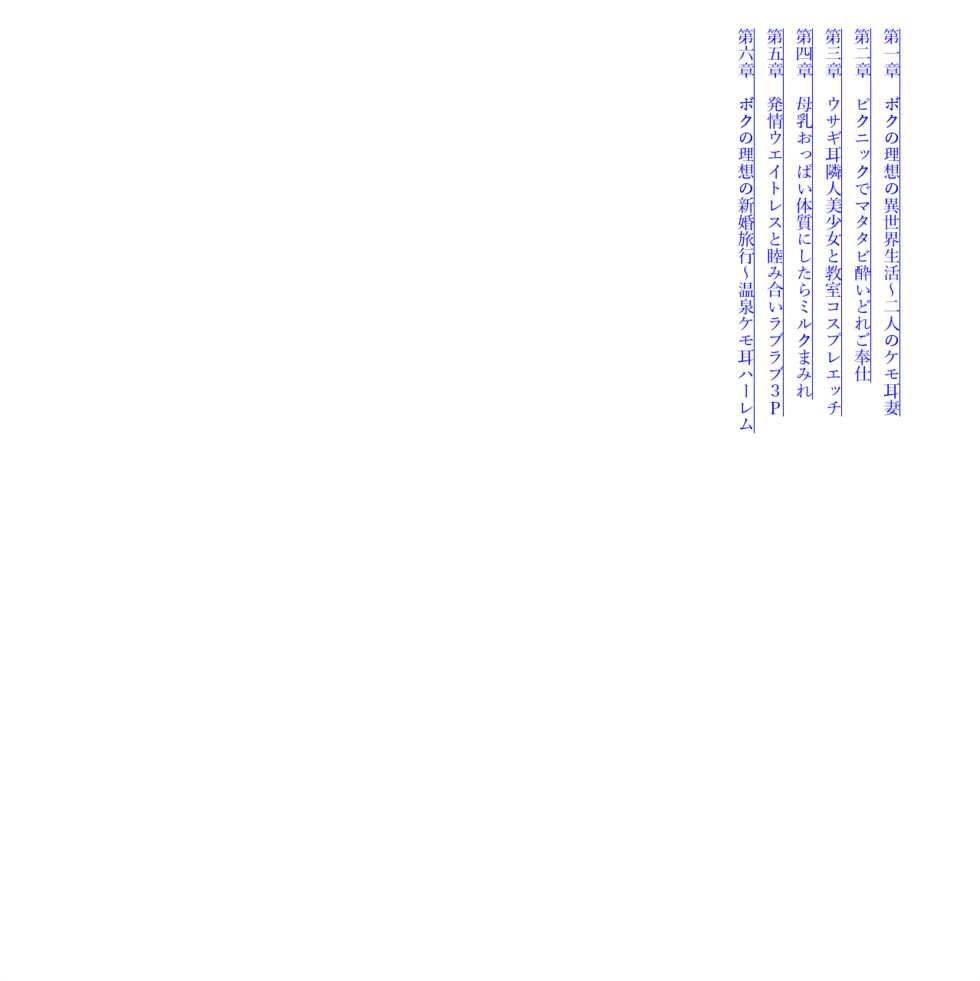 [Uehara Ryou, Ichiri] Boku no Risou no Isekai Seikatsu Shiawase Ippai Kemomimi Harem! [Digital] - Page 6