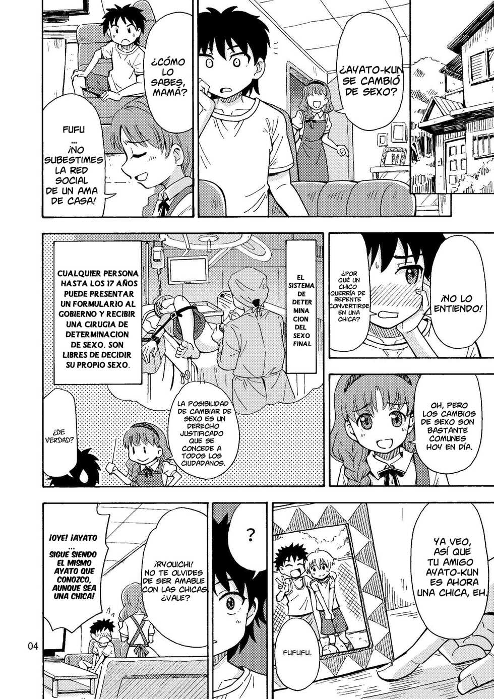 [Yoshida Gorou Shoukai (Yoshida Gorou)] Shinyuu ga Onnanoko ni Narimashita | My Best Friend♂ Became a Girl [Spanish] - Page 5